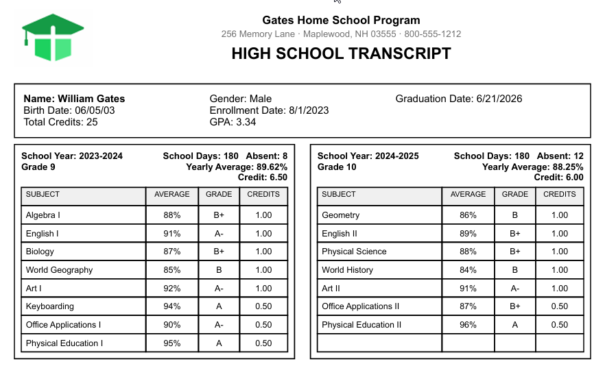 Sample SMART high school transcript PDF